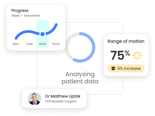 Analizarea datelor pacientului