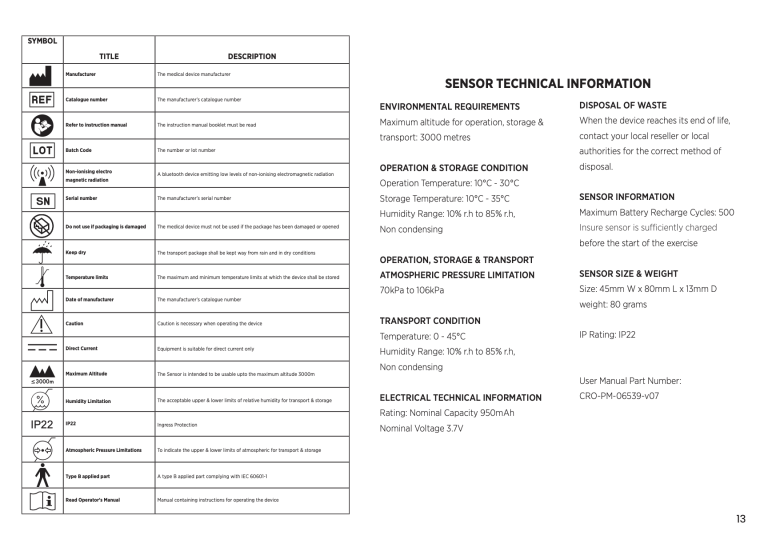 Imagine ghid de pornire rapidă 14