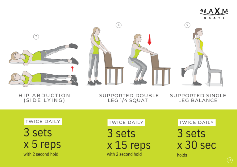 Imagine săptămânile 3-4 5