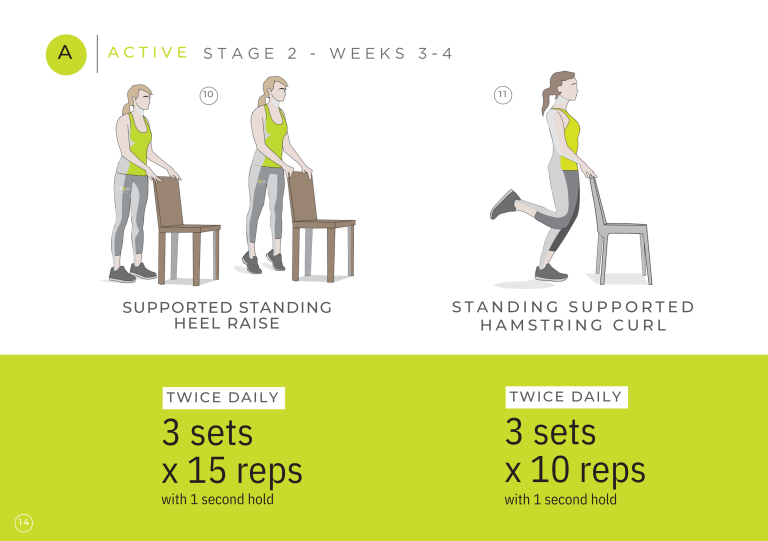 Imagine săptămânile 3-4 6
