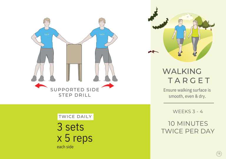 Imagine săptămânile 3-4 7