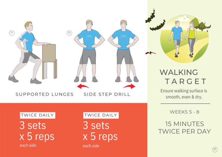 Imagine săptămânile 5-8 6