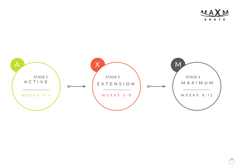 Imagine ghid recuperare 4