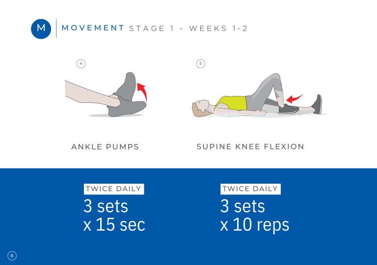 Imagine săptămânile 1-2 3