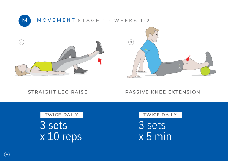 Imagine săptămânile 1-2 5